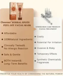Cheemex® Herbal Spots Peel-Off Facial Mask
