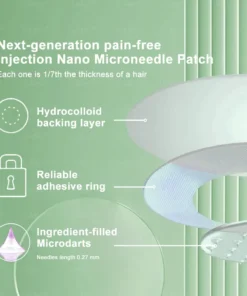 Cheemex® SMGT-GLP-1 Nano Microneedle Patch