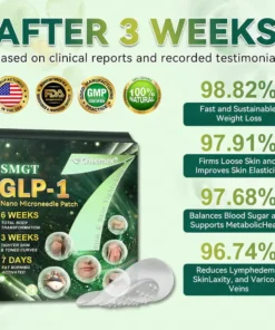Cheemex® SMGT-GLP-1 Nano Patch