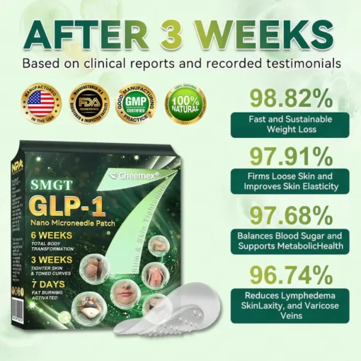 Cheemex® SMGT-GLP-1 Nano Patch