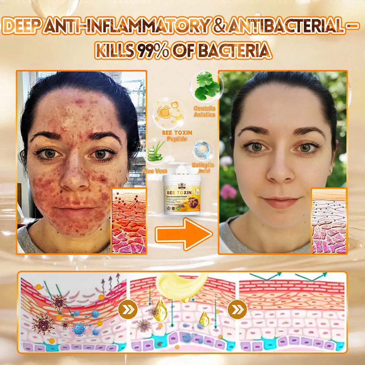 Cheemex® Bee Venom Skin Restoration Cream