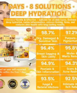 Cheemex® Bee Venom Skin Restoration Cream