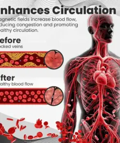 Cheemex™ CopperMag Prostate Therapy Ring