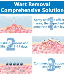 Cheemex® Skin Restore Hypochlorous Acid Spray