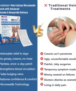 Cheemex® Vein Contour Microneedle Patch