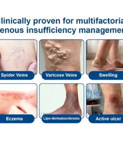 Cheemex® Vein Contour Microneedle Patch